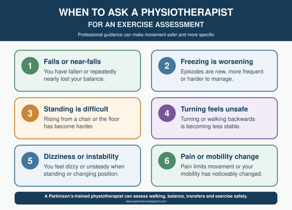 Six signs that someone with Parkinson’s may need a physiotherapy exercise assessment