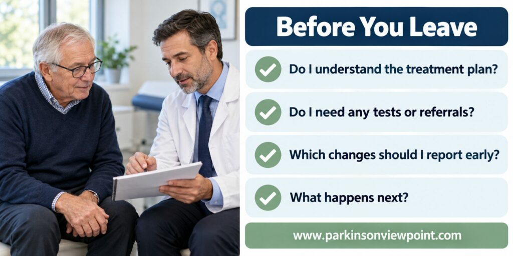 Older man reviewing appointment notes with his clinician beside a four-question checklist.