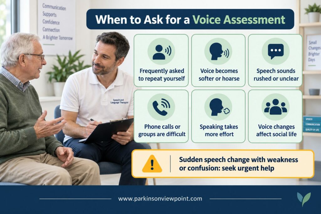 Older man meeting a male speech therapist alongside signs that Parkinson’s voice changes need assessment