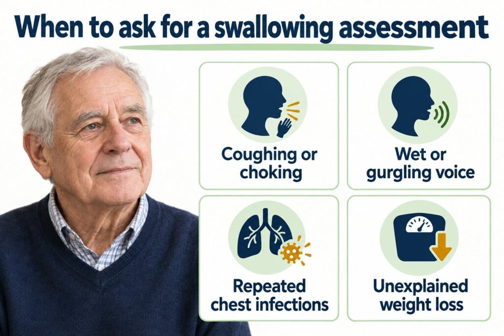 Warning signs that may require a swallowing assessment in Parkinson’s, including coughing, a wet voice, chest infections and weight loss